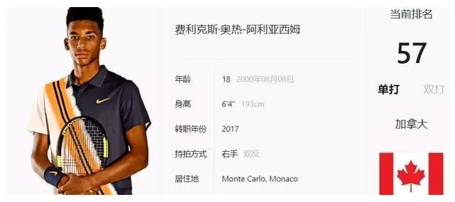 在职业训练 在职业训练