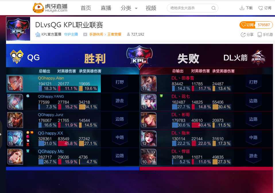 偶像自然长