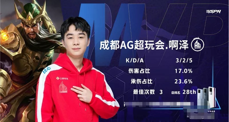 的怪圈 的怪圈